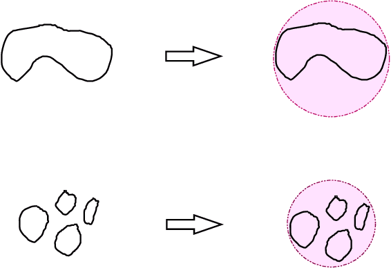 Figure 1 for A High-Speed Time-Optimal Trajectory Generation Strategy via a Two-layer Planning Model