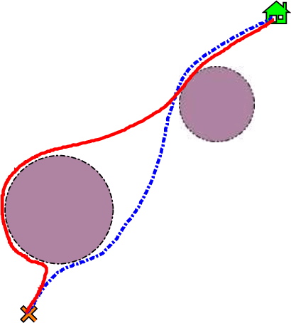 Figure 3 for A High-Speed Time-Optimal Trajectory Generation Strategy via a Two-layer Planning Model