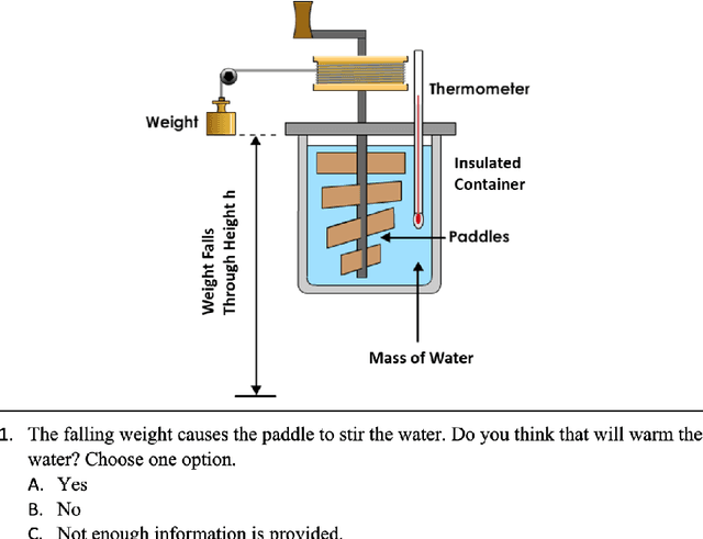 Figure 4 for Fine-tuning ChatGPT for Automatic Scoring