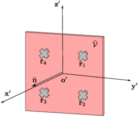 Figure 2 for Statistical Channel Based Low-Complexity Rotation and Position Optimization for 6D Movable Antennas Enabled Wireless Communication