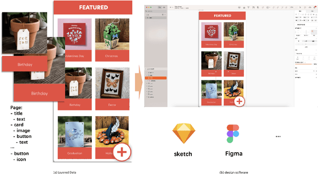 Figure 1 for APD-Agents: A Large Language Model-Driven Multi-Agents Collaborative Framework for Automated Page Design