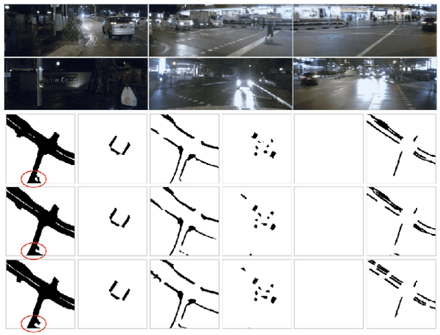 Figure 3 for Residual Graph Convolutional Network for Bird's-Eye-View Semantic Segmentation