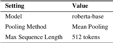 Figure 1 for Applying LLMs to Active Learning: Towards Cost-Efficient Cross-Task Text Classification without Manually Labeled Data
