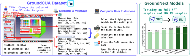 Figure 1 for Grounding Computer Use Agents on Human Demonstrations