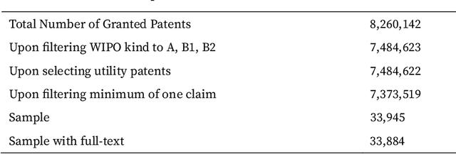 Figure 4 for Empirical Basis of Engineering Design Knowledge