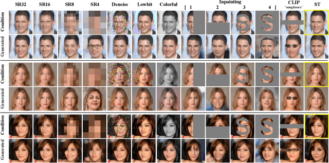 Figure 3 for Discrete Distribution Networks