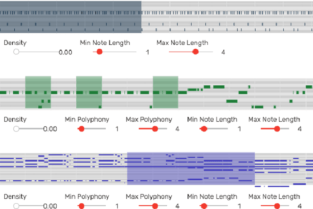 Figure 2 for Calliope: An Online Generative Music System for Symbolic Multi-Track Composition