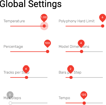 Figure 3 for Calliope: An Online Generative Music System for Symbolic Multi-Track Composition