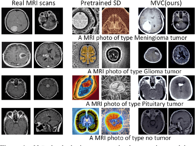 Figure 1 for Dataset Augmentation by Mixing Visual Concepts