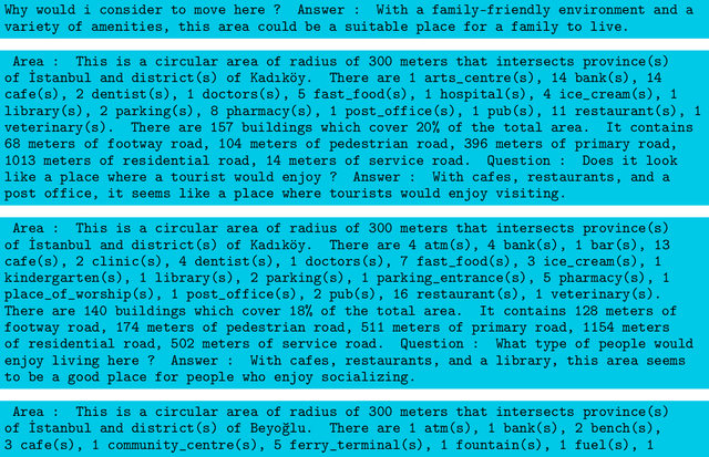 Figure 2 for Chatmap : Large Language Model Interaction with Cartographic Data