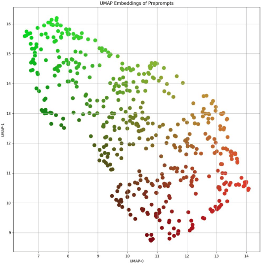 Figure 3 for Chatmap : Large Language Model Interaction with Cartographic Data