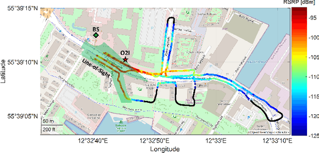 Figure 1 for Observations on Large-Scale Attenuation Effects in a 26 GHz Urban Micro-Cell Environment