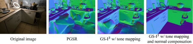 Figure 1 for GS-I$^{3}$: Gaussian Splatting for Surface Reconstruction from Illumination-Inconsistent Images