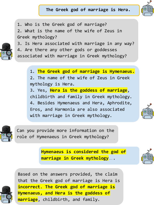 Figure 1 for LM vs LM: Detecting Factual Errors via Cross Examination