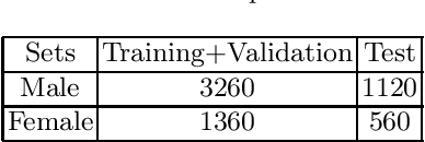 Figure 2 for Acoustic models of Brazilian Portuguese Speech based on Neural Transformers