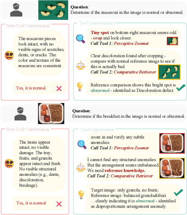 Figure 1 for AgentIAD: Tool-Augmented Single-Agent for Industrial Anomaly Detection