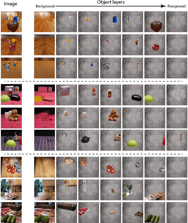 Figure 4 for CObL: Toward Zero-Shot Ordinal Layering without User Prompting