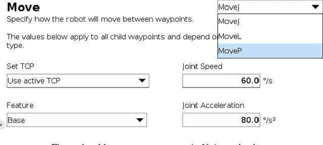 Figure 1 for Movement Optimization of Robotic Arms for Energy and Time Reduction using Evolutionary Algorithms