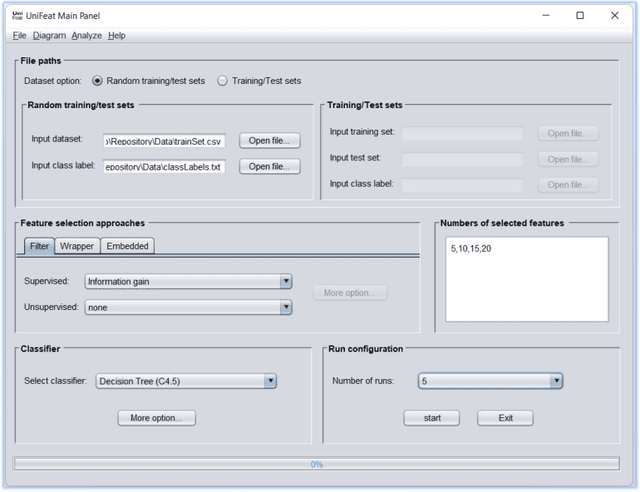 Figure 3 for Universal Feature Selection Tool (UniFeat): An Open-Source Tool for Dimensionality Reduction