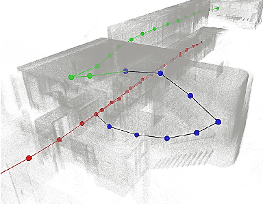 Figure 3 for S-Graphs 2.0 -- A Hierarchical-Semantic Optimization and Loop Closure for SLAM