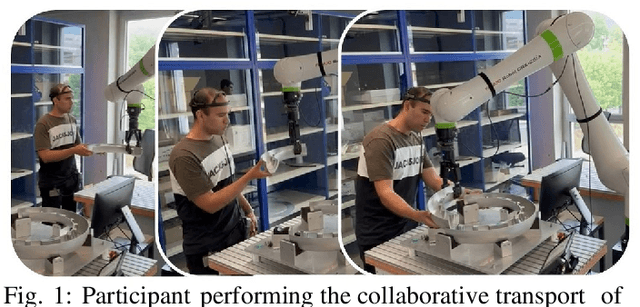 Figure 1 for Human-robot collaborative transport personalization via Dynamic Movement Primitives and velocity scaling