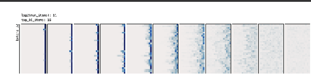 Figure 2 for softmax is not enough (for sharp out-of-distribution)