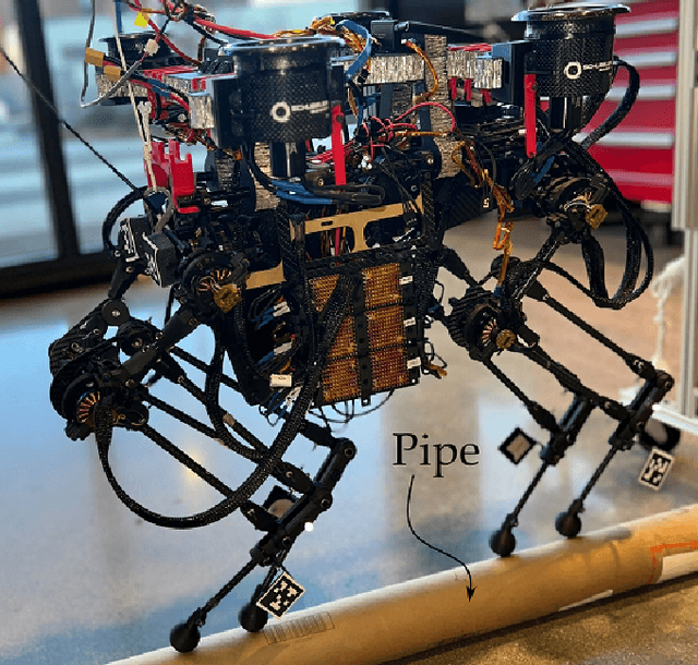Figure 1 for Narrow-Path, Dynamic Walking Using Integrated Posture Manipulation and Thrust Vectoring