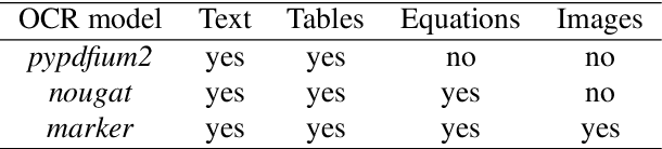 Figure 2 for Towards an automated workflow in materials science for combining multi-modal simulative and experimental information using data mining and large language models