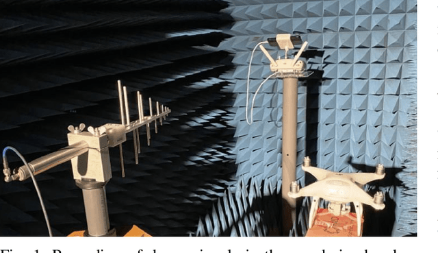 Figure 1 for Robust Low-Cost Drone Detection and Classification in Low SNR Environments