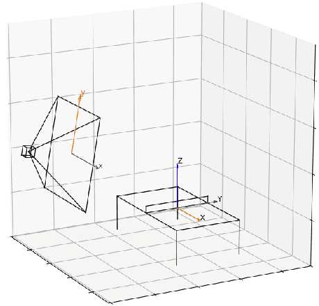 Figure 3 for LATTE-MV: Learning to Anticipate Table Tennis Hits from Monocular Videos