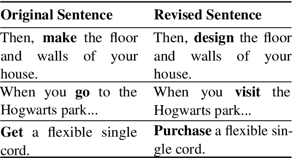 Figure 1 for A Computational Analysis of Vagueness in Revisions of Instructional Texts