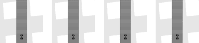 Figure 4 for Self-Driving Car Racing: Application of Deep Reinforcement Learning