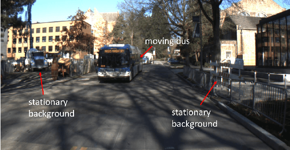 Figure 4 for Static Background Removal in Vehicular Radar: Filtering in Azimuth-Elevation-Doppler Domain