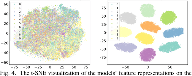 Figure 4 for Semantic Deep Hiding for Robust Unlearnable Examples
