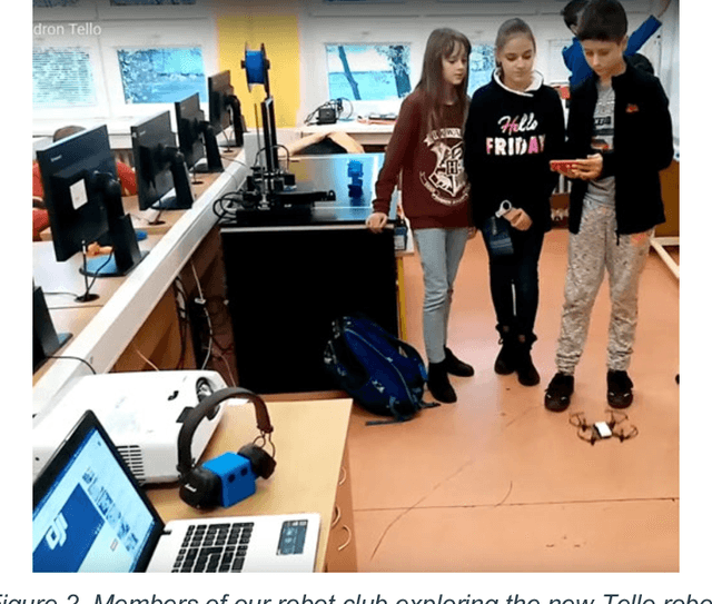 Figure 3 for Using Programmable Drone in Educational Projects and Competitions