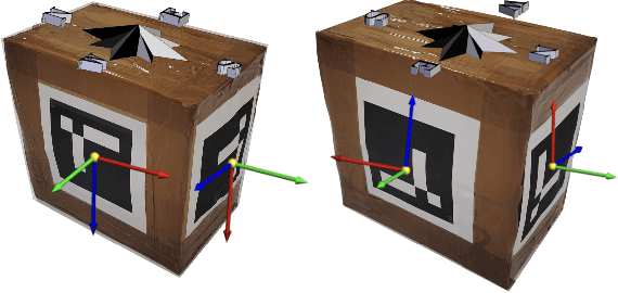 Figure 2 for Autonomous Mapping and Navigation using Fiducial Markers and Pan-Tilt Camera for Assisting Indoor Mobility of Blind and Visually Impaired People