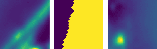 Figure 3 for Leveraging Internal Representations of Model for Magnetic Image Classification