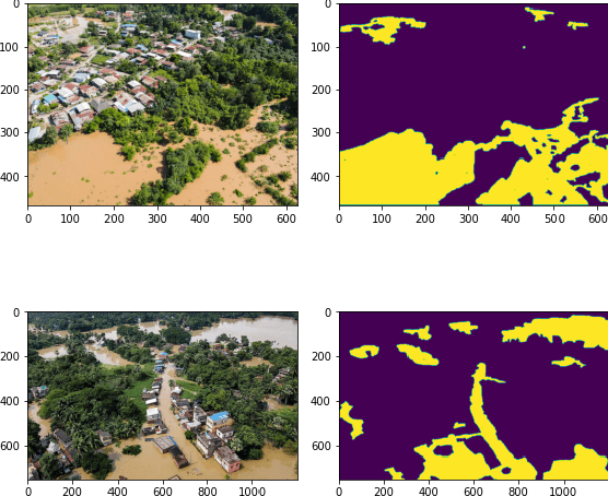 Figure 2 for Graph Attention Convolutional U-NET: A Semantic Segmentation Model for Identifying Flooded Areas