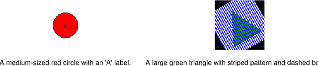 Figure 2 for LLM Vocabulary Compression for Low-Compute Environments
