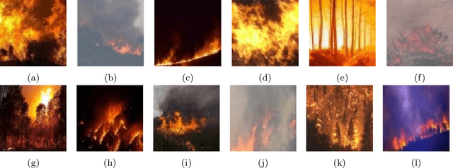 Figure 3 for Performance Analysis of Support Vector Machine (SVM) on Challenging Datasets for Forest Fire Detection