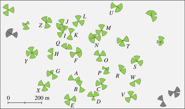 Figure 1 for Multivariate, Multi-step, and Spatiotemporal Traffic Prediction for NextG Network Slicing under SLA Constraints