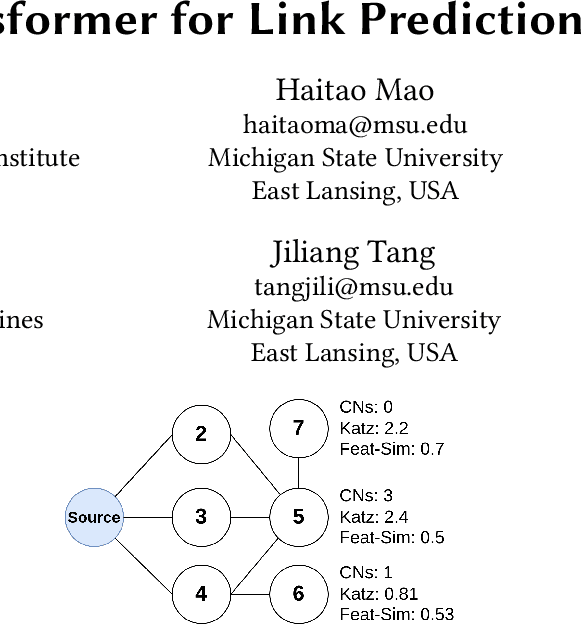 Figure 1 for Adaptive Pairwise Encodings for Link Prediction