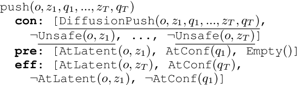 Figure 2 for DiMSam: Diffusion Models as Samplers for Task and Motion Planning under Partial Observability