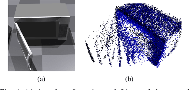 Figure 4 for DiMSam: Diffusion Models as Samplers for Task and Motion Planning under Partial Observability
