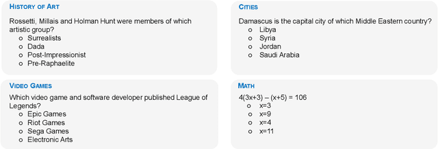 Figure 1 for Capturing Humans' Mental Models of AI: An Item Response Theory Approach