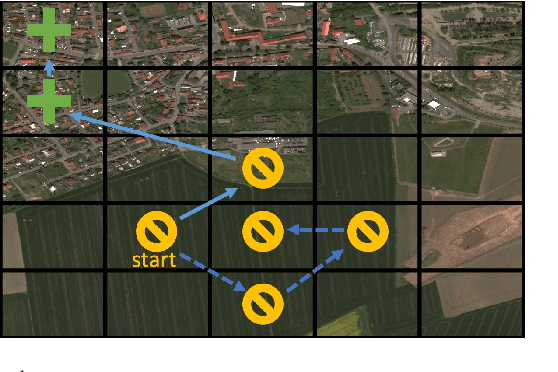 Figure 1 for A Visual Active Search Framework for Geospatial Exploration