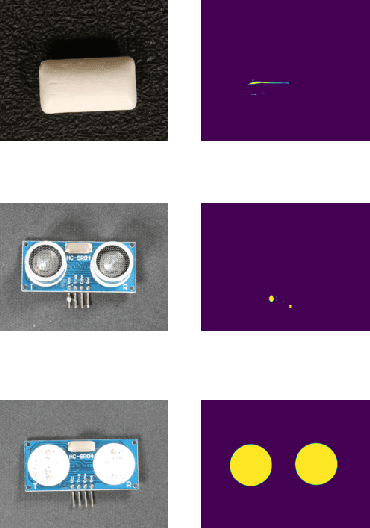 Figure 3 for Anomalous Samples for Few-Shot Anomaly Detection