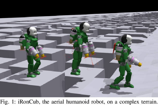 Figure 1 for Learning to Walk and Fly with Adversarial Motion Priors