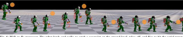 Figure 4 for Learning to Walk and Fly with Adversarial Motion Priors