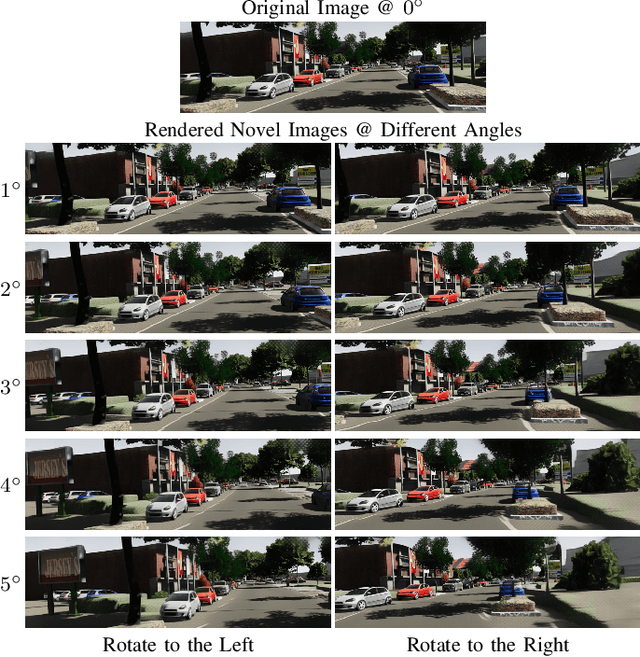 Figure 3 for SPORTS: Simultaneous Panoptic Odometry, Rendering, Tracking and Segmentation for Urban Scenes Understanding